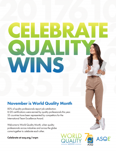 World Quality Month poster with 2021 theme: Celebrate Quality Wins
